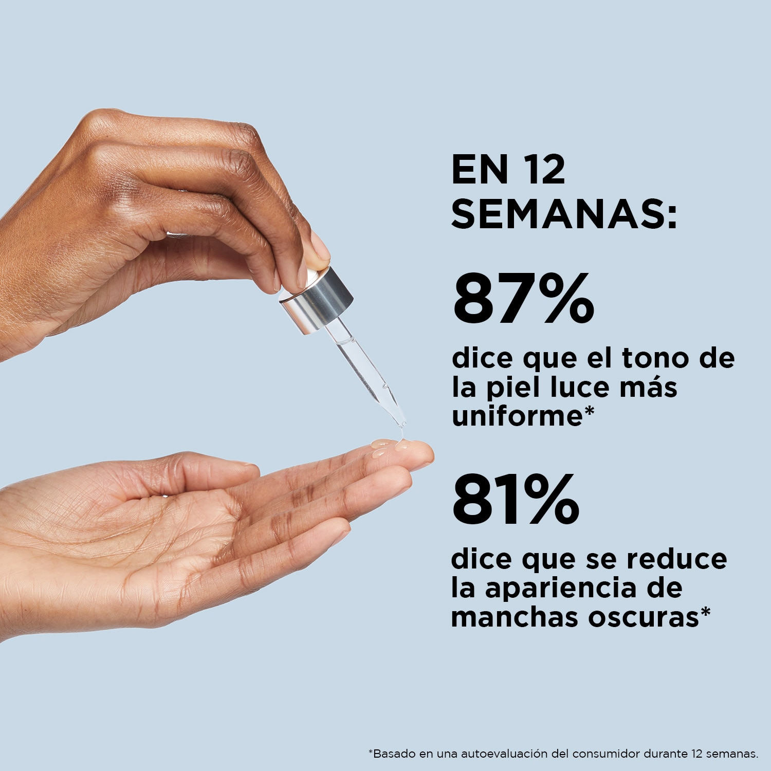 BYE BYE DARK SPOTS (SUERO DE NIACINAMIDA )